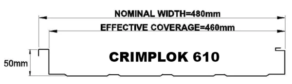 crimlok